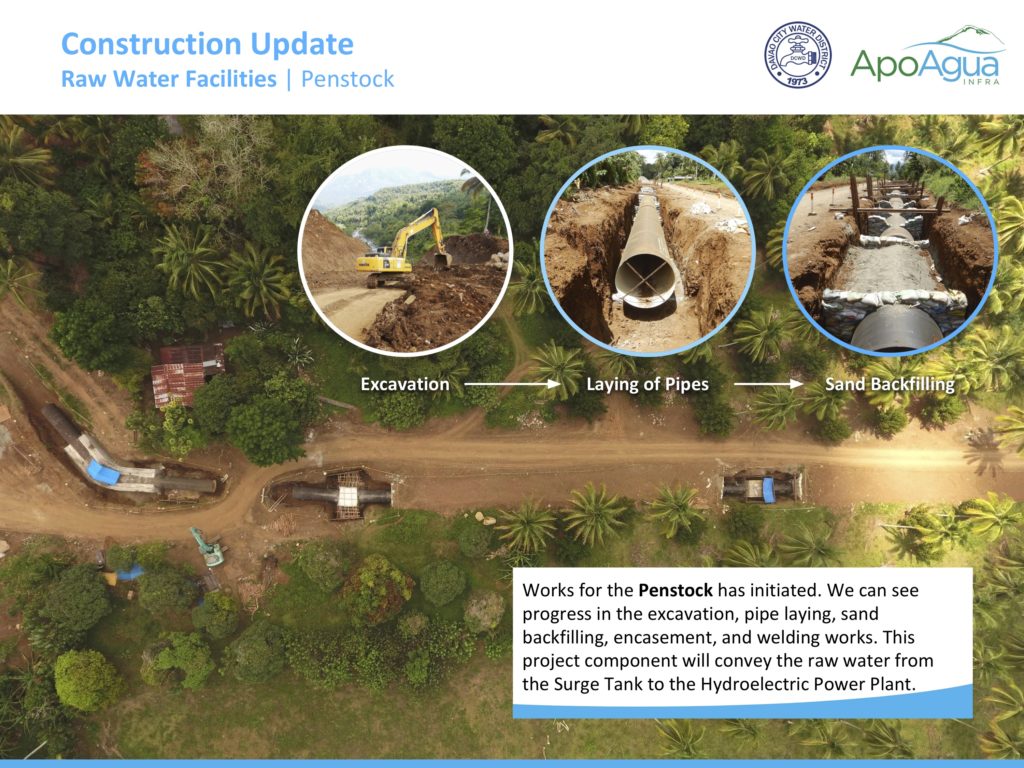 Apo Agua Construction Update (Penstock)